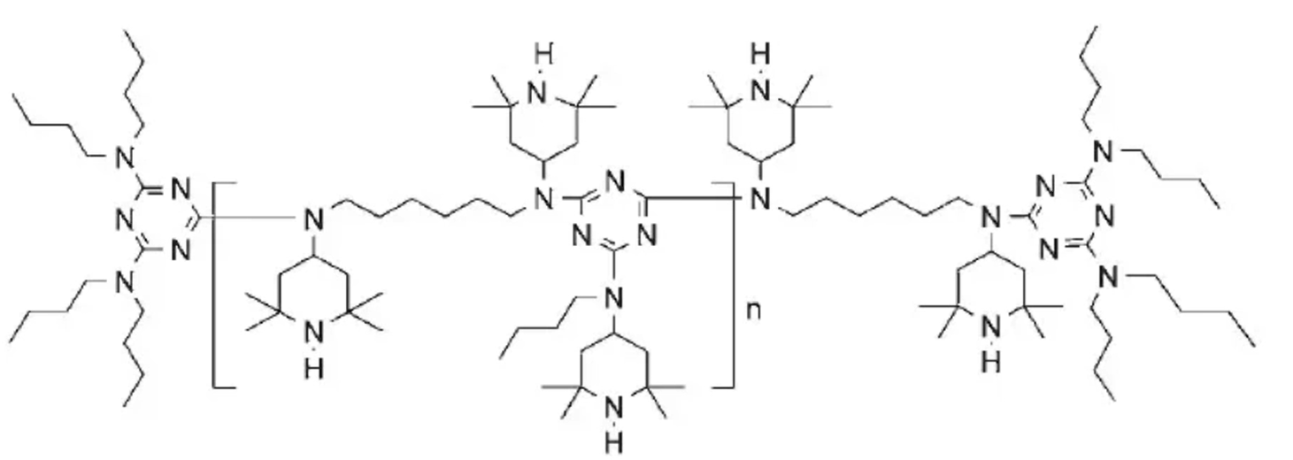 लाइट स्टॅबिलायझर 2020